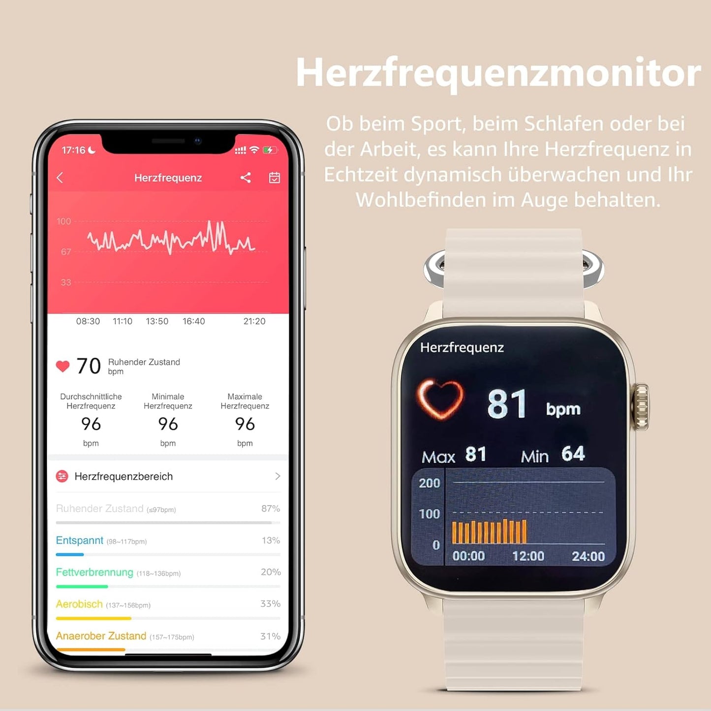 BingoFit Smartwatch Damen Herren, Smart Watch mit Telefonfunktion, 1.83" HD Touchscreen Fitness Tracker, Fitnessuhr mit Herzfrequenz/Schlafmonitor/SpO2, 113 Sportmodi Schrittzähler Uhr für Android iOS
